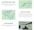 Secure Vehicle with iTrack PUCK Realtime Locator Hidd GPS Tracker for Car