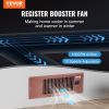VEVOR Register Booster Fan, Quiet Vent Booster Fan Fits 4' x 12' Register Holes, with Remote Control and Thermostat Control